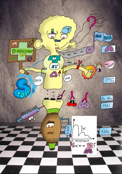 Myasthénie — dessin MEDESSINE de Yoan Mboussou