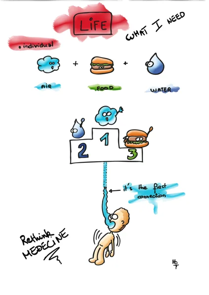 what i need — dessin MEDESSINE de Yoan Mboussou